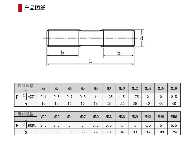 双头螺柱的比例画法图片